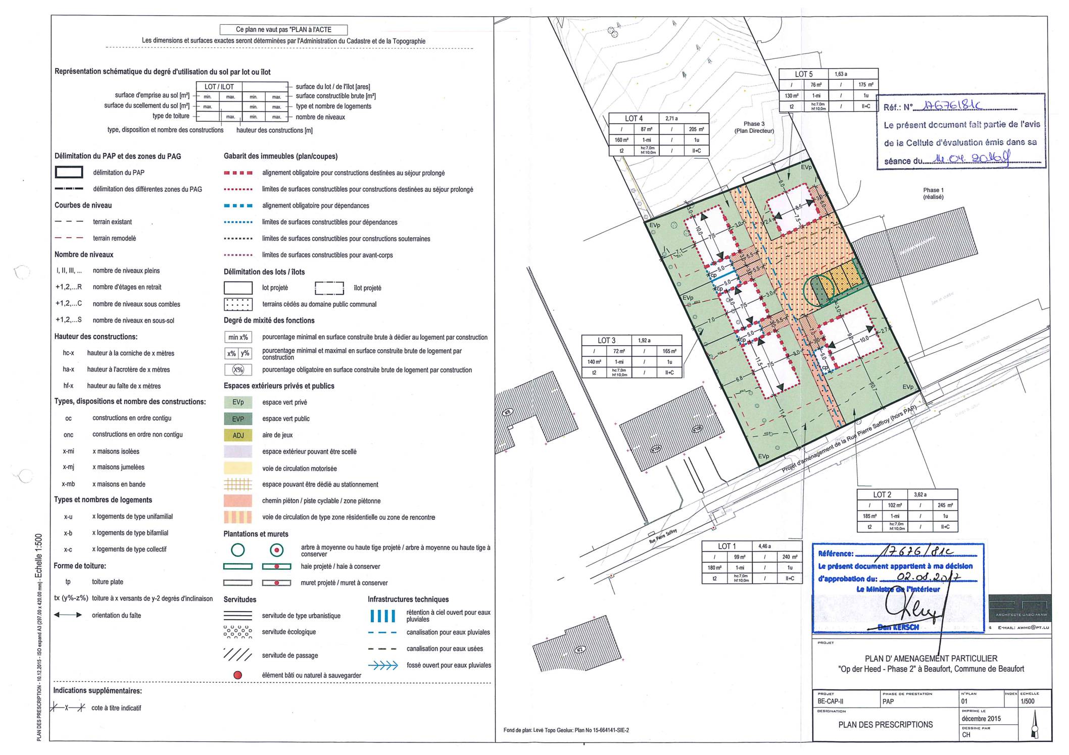 Beaufort-PAP NQ-Op der Heed Phase 2-partie graphique