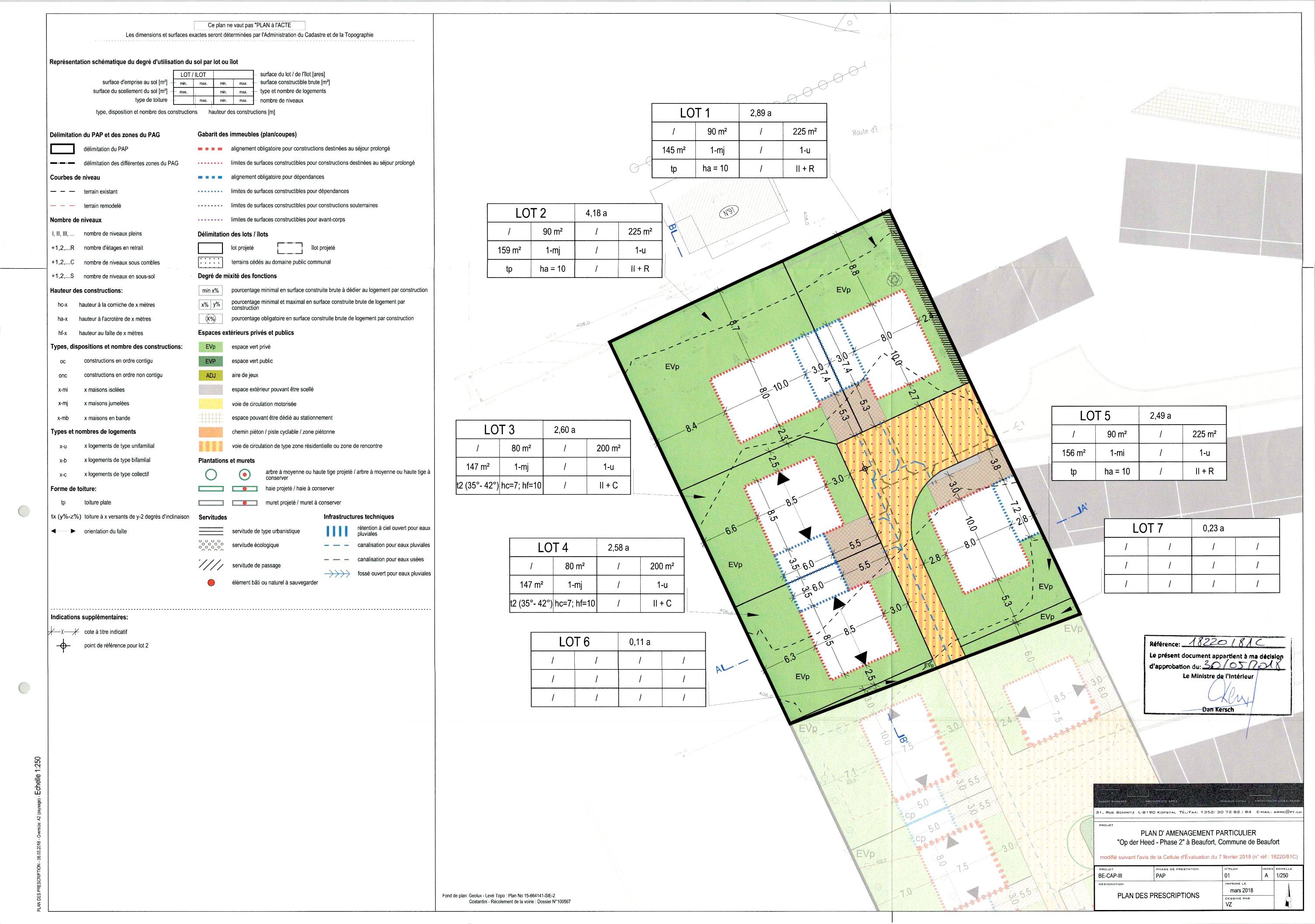 Beaufort-PAP NQ-Op der Heed Phase 3-partie graphique