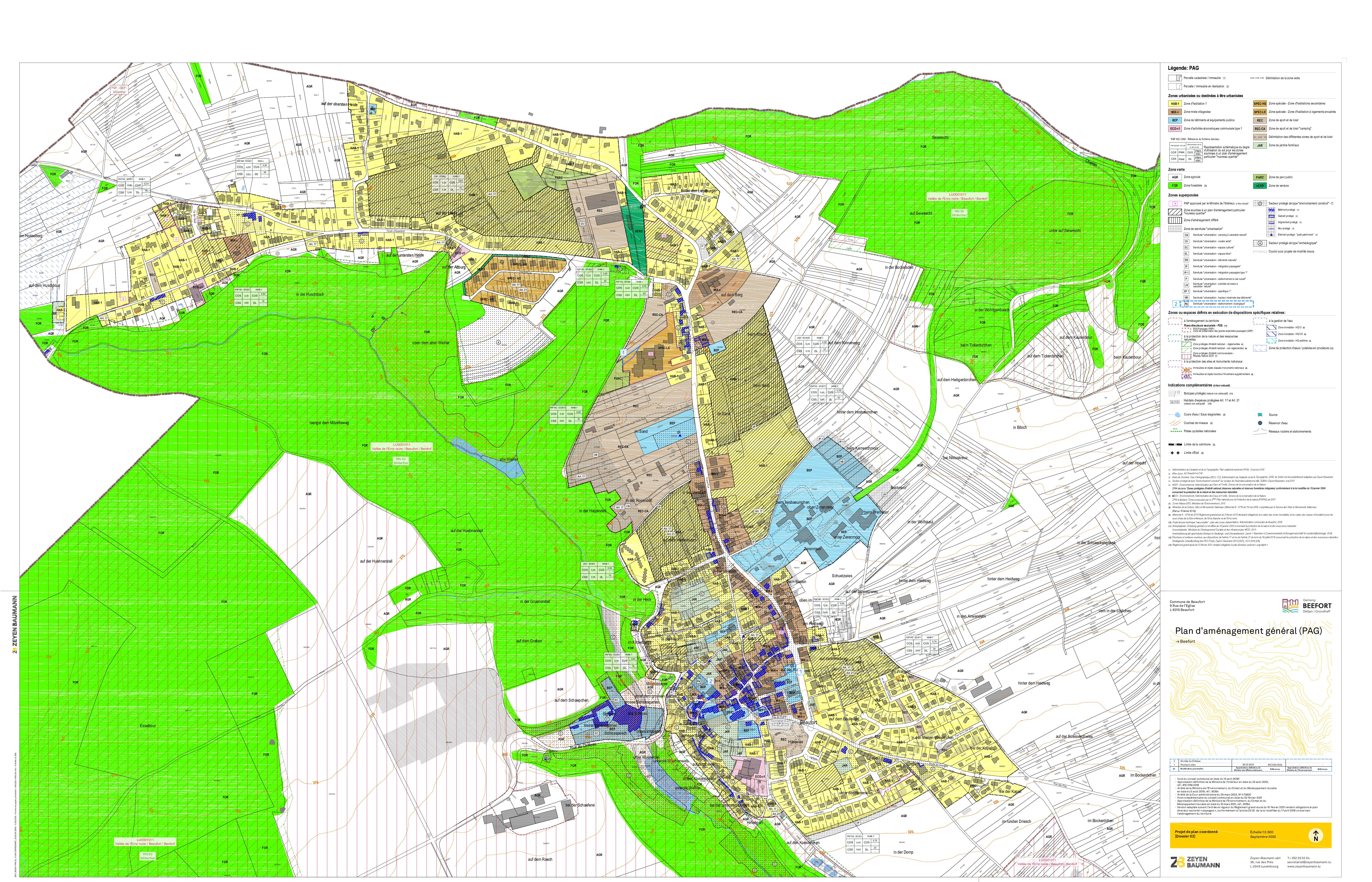 PAG partie graphique Beefort