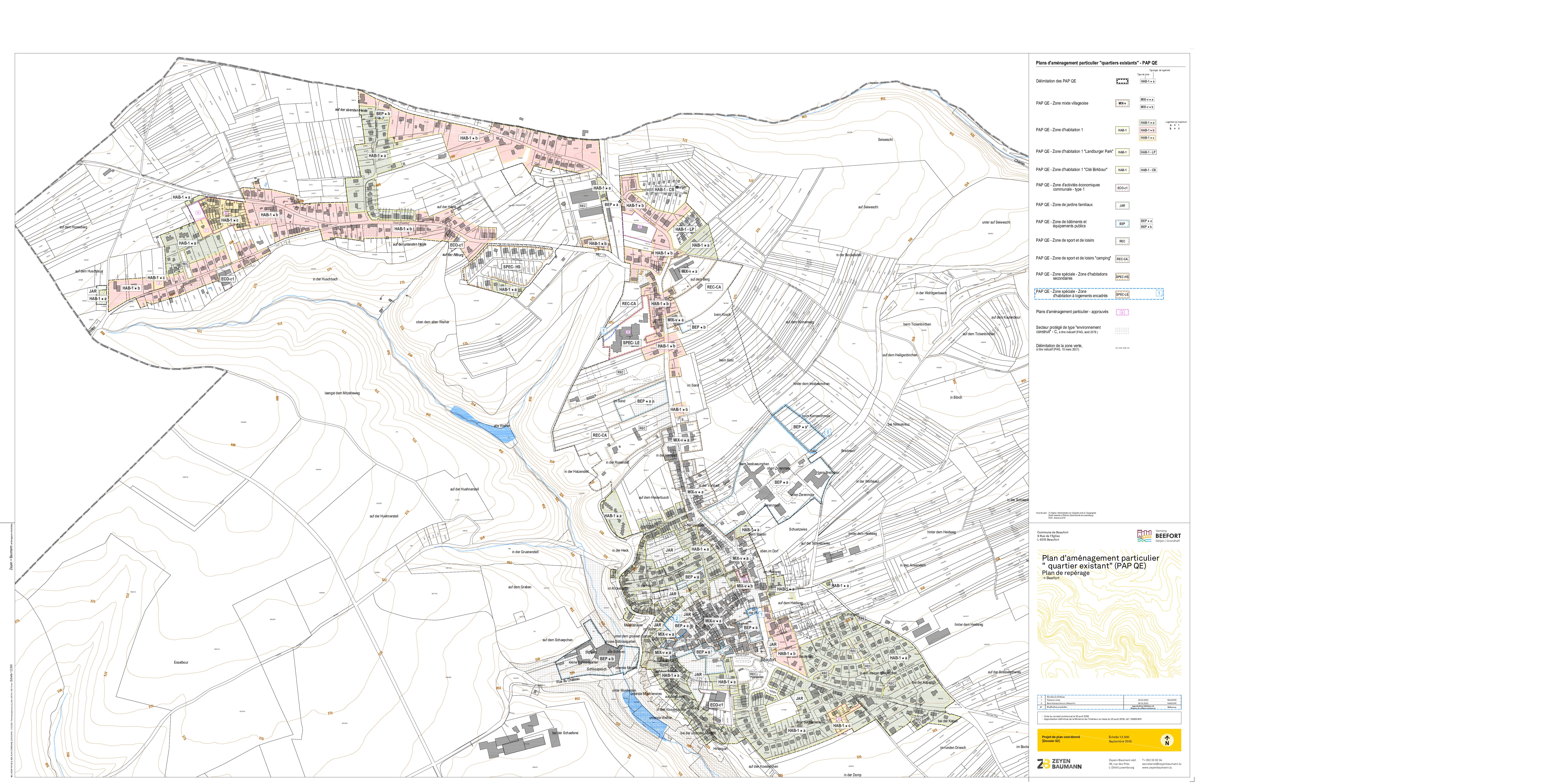 PAP QE partie graphique Beefort