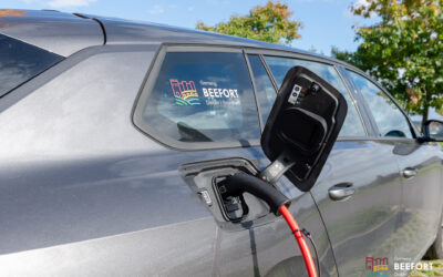 25: Zahl vom Quartal – III / 2025
