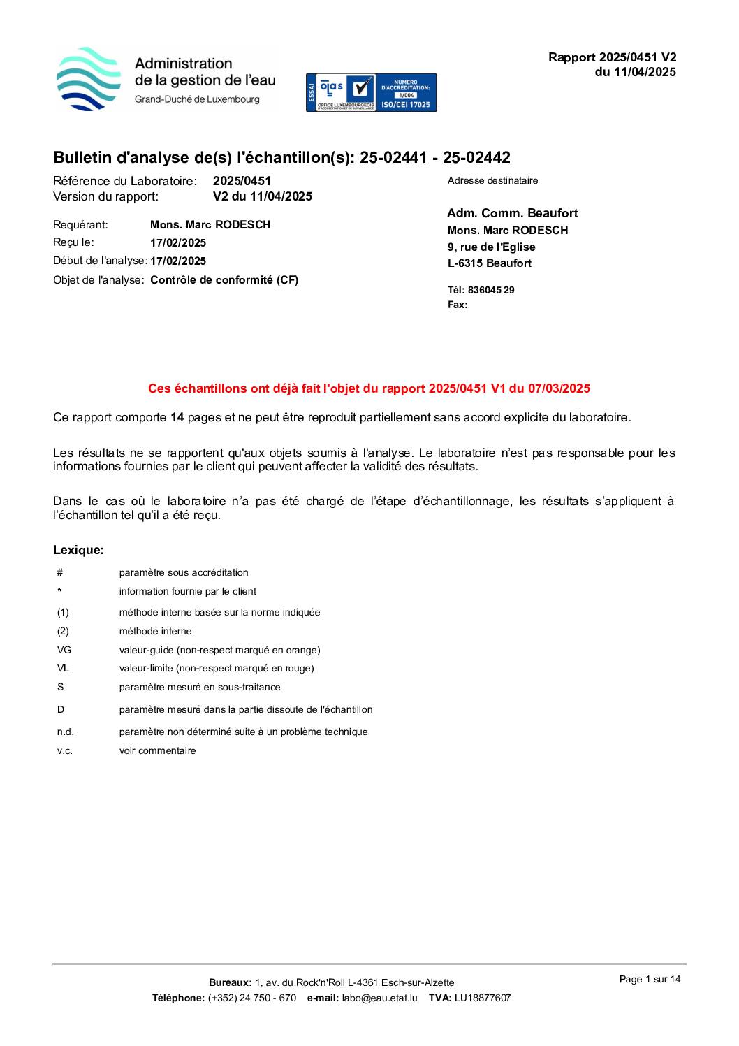 Analyse d'eau 2025/04/11