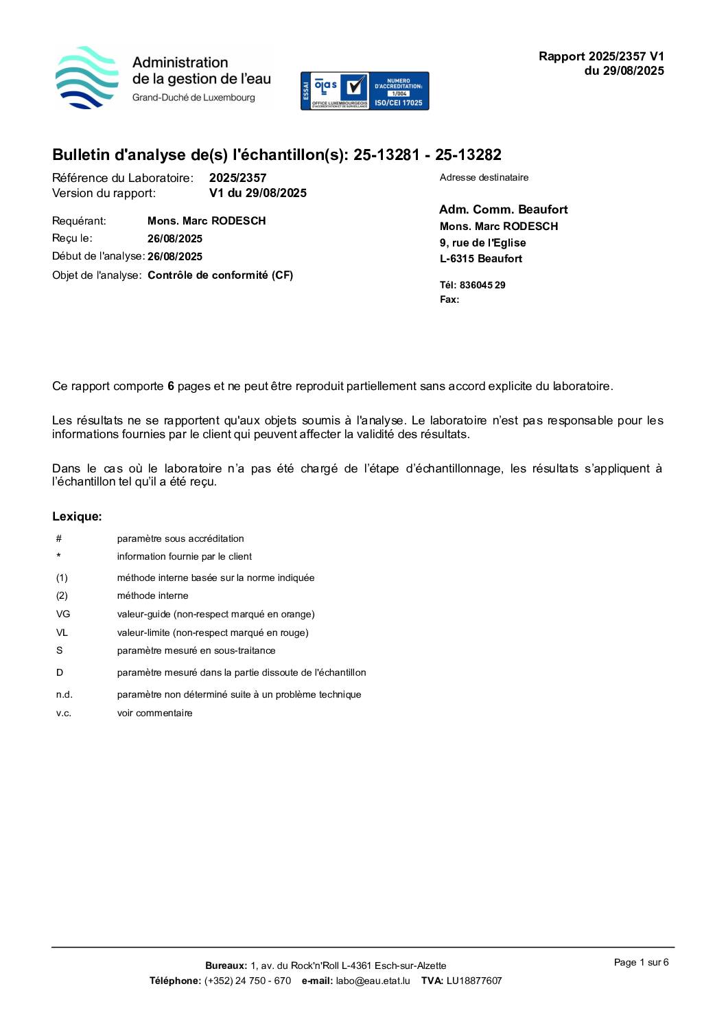 Analyse d'eau 2025/08/29